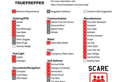 SCARE Bag Guide, Gear List, and Checklist