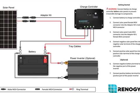 How To Install Renogy Solar Panels