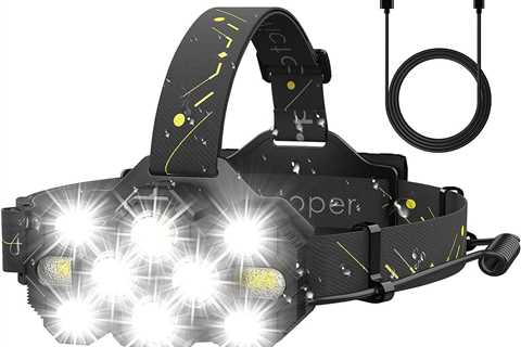 Victoper Headlamp Review: A Bright Adventure!